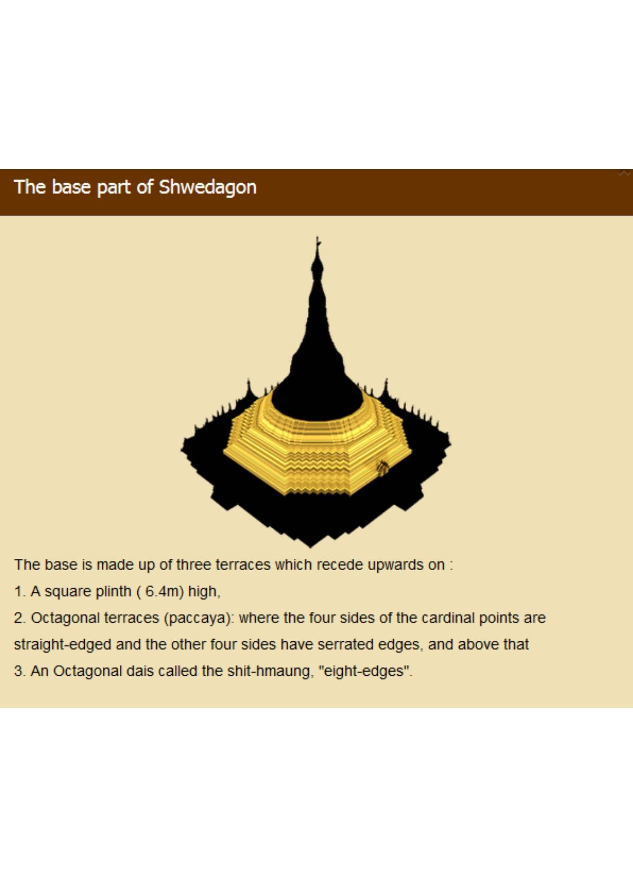 Shwedagon Pagoda architecture