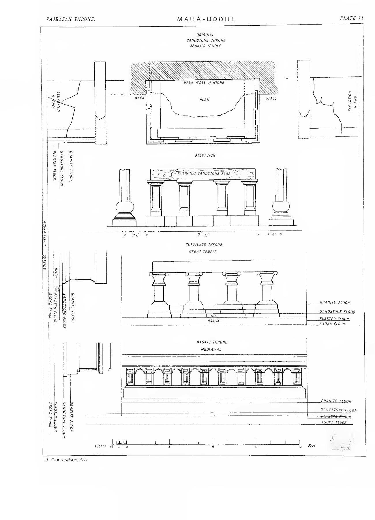 Mahabodhi Temple Complex architecture
