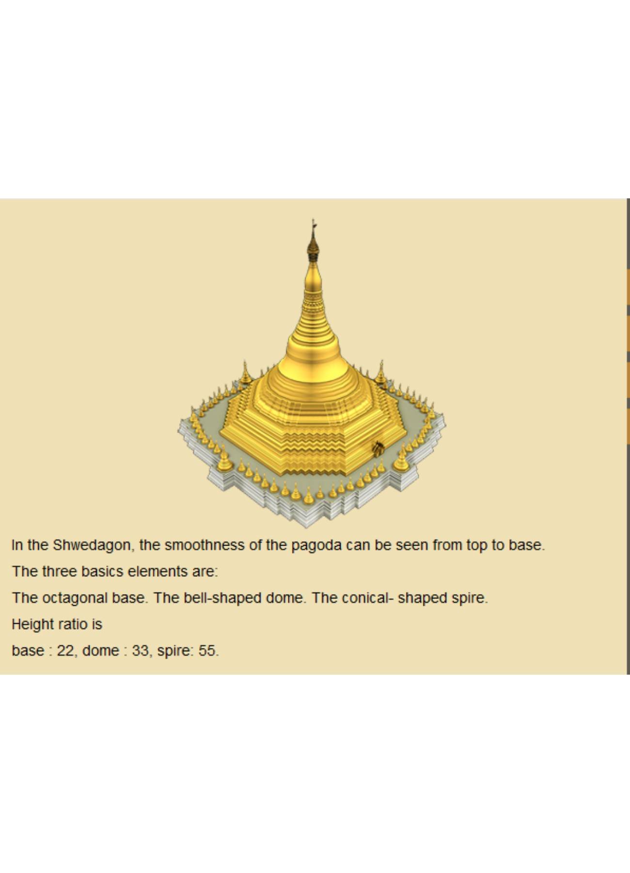 Shwedagon Pagoda architecture