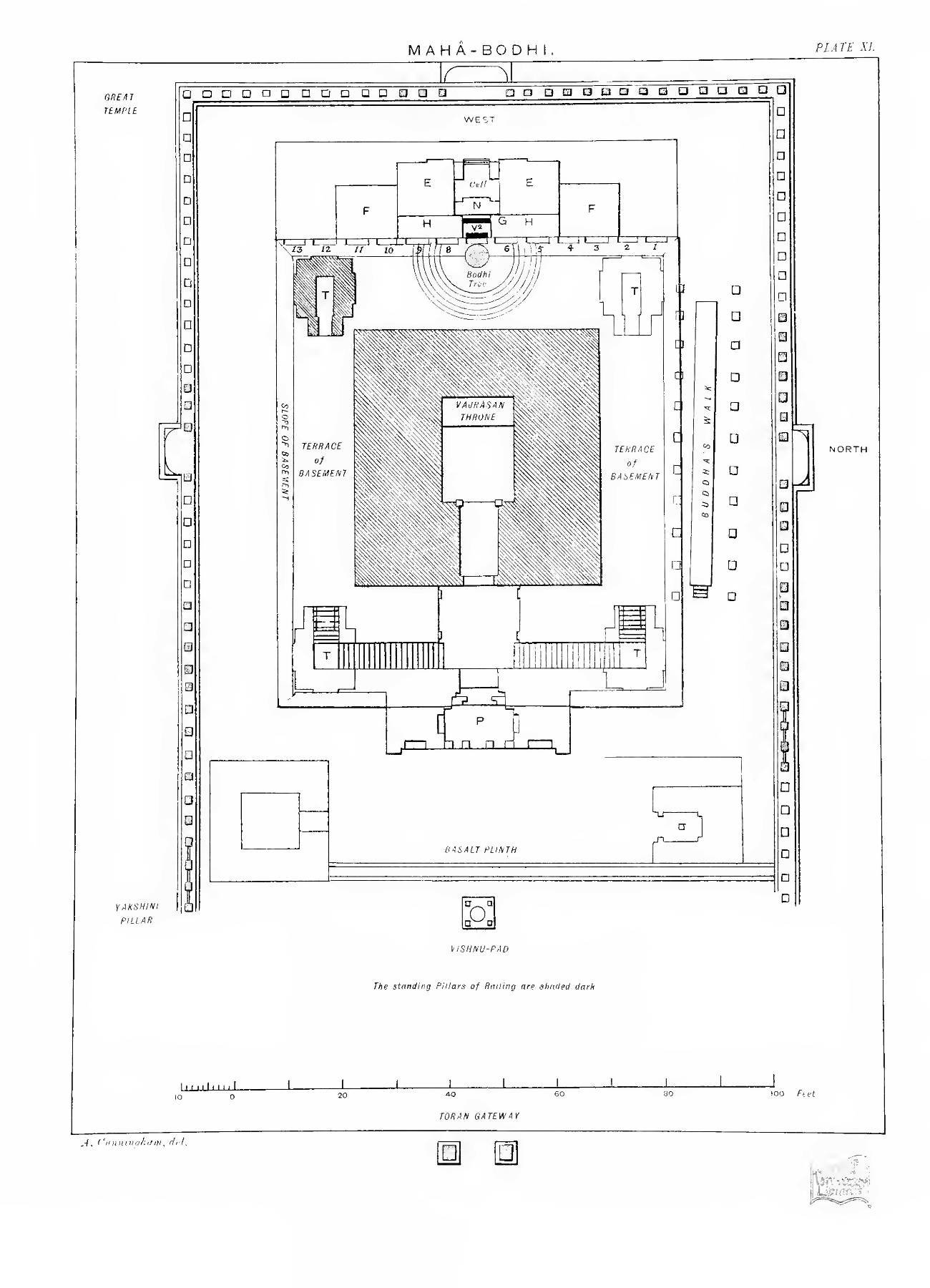 Mahabodhi Temple Complex architecture