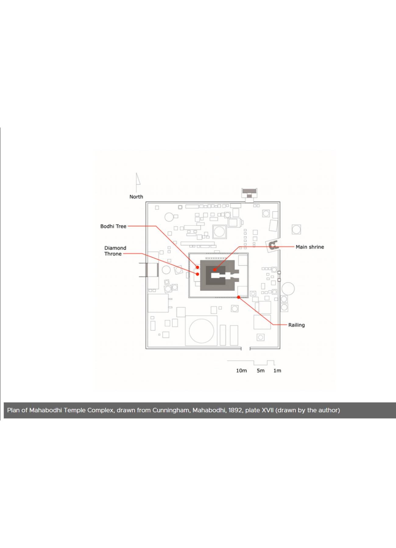 Mahabodhi Temple Complex architecture
