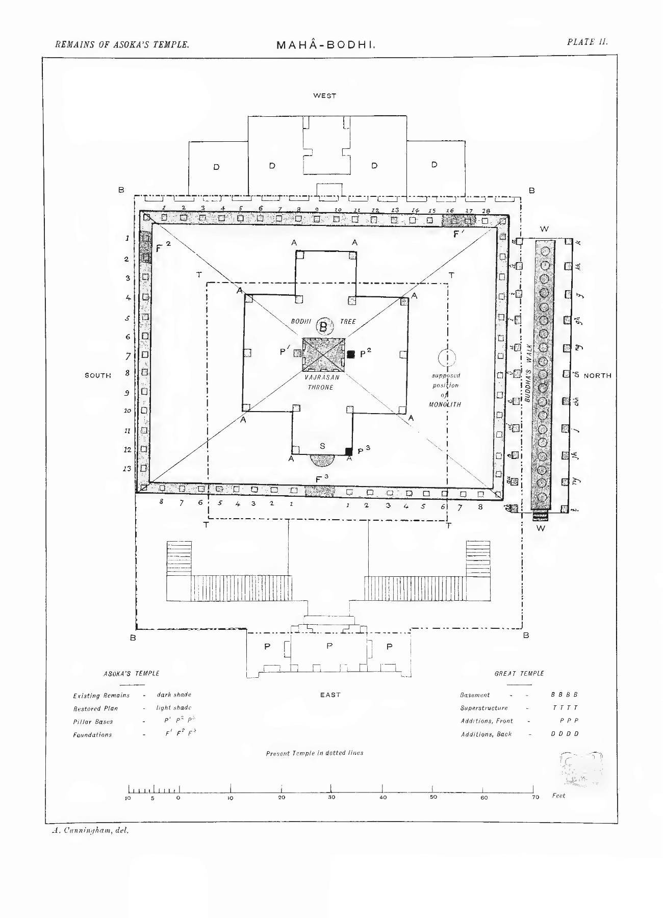 Mahabodhi Temple Complex architecture