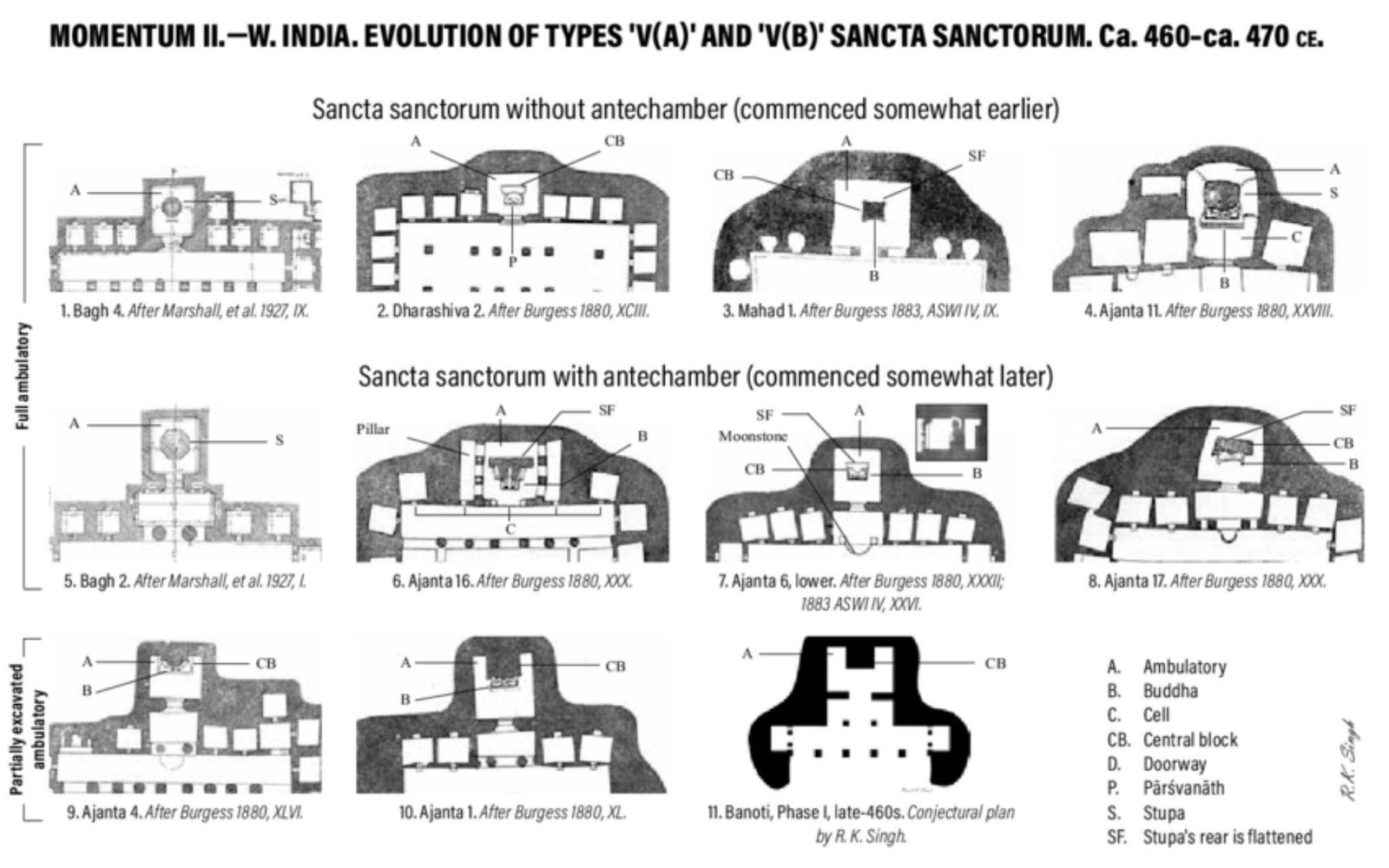 Ajanta Caves architecture