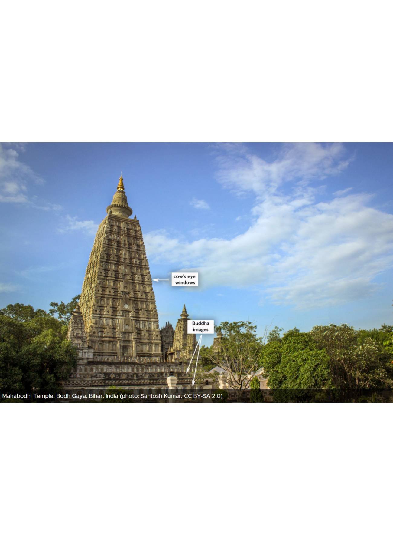 Mahabodhi Temple Complex architecture